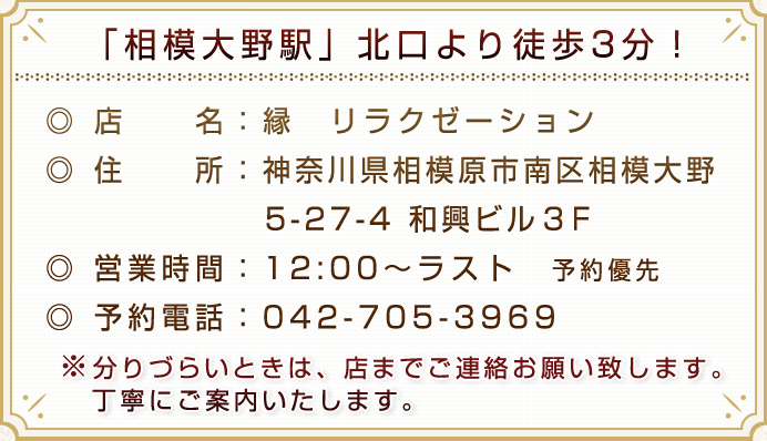 アクセス
