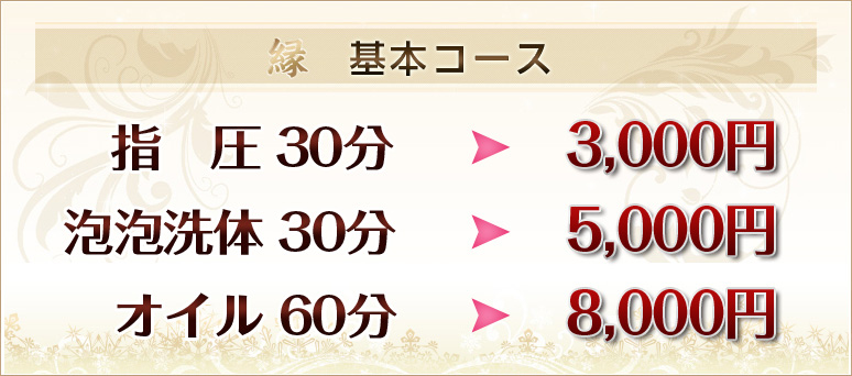 料金