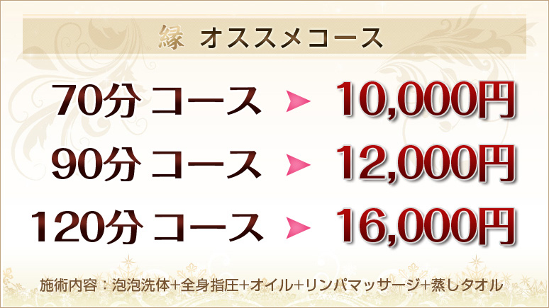料金